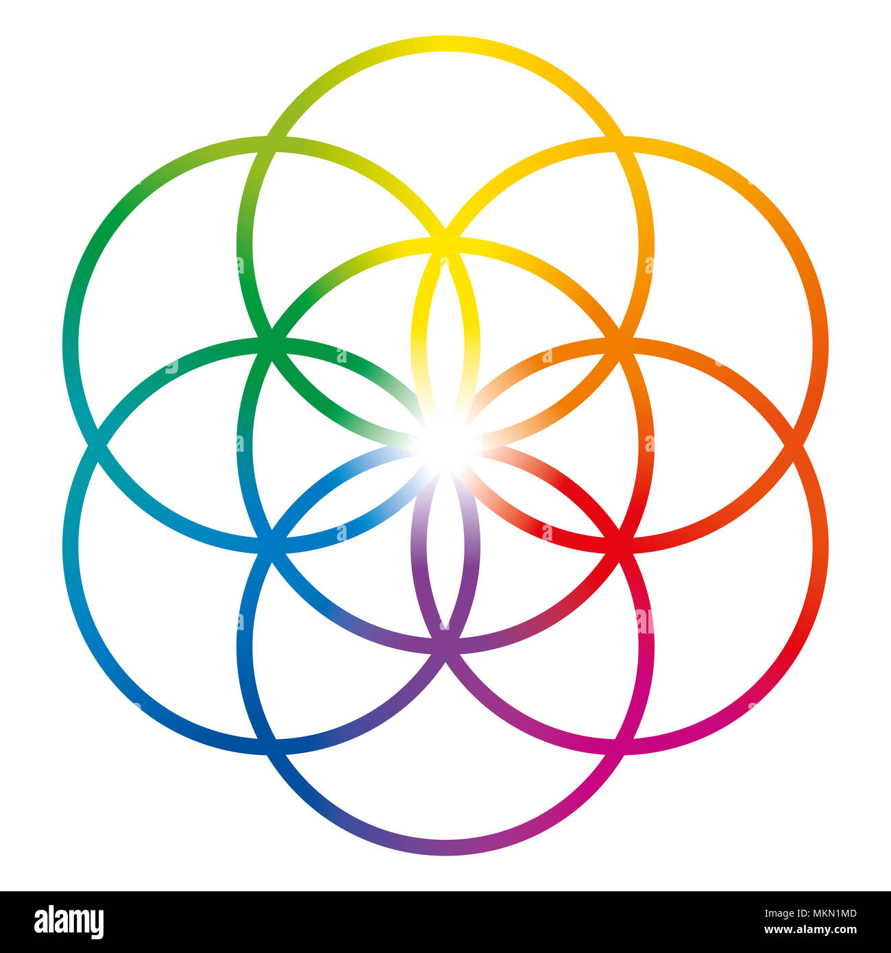 Seme di vita nei colori dell'arcobaleno. Figura geometrica, composto da sette cerchi sovrapposti della stessa dimensione, formando un esagono. Foto Stock
