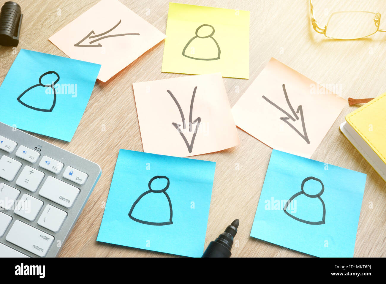 La delega di concetto. Struttura di organizzazione della gestione su bastoni. Foto Stock