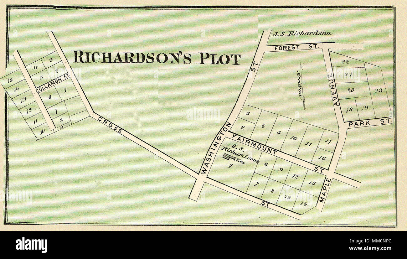 Richardson trama Mappa. Richardson angolo. 1875 Foto Stock