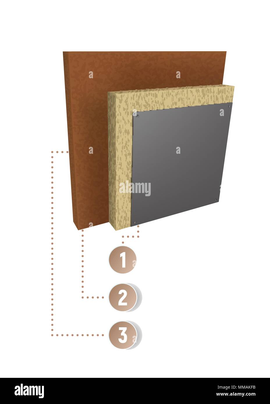 Schema di strati di isolamento termico della parete Illustrazione Vettoriale