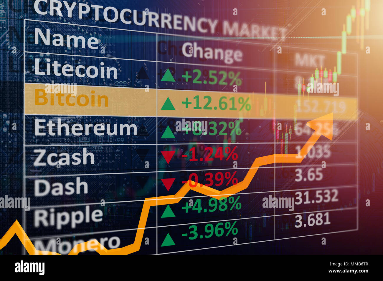 Mercato Cryptocurrency bitcoin growup valore alto guadagno il concetto di profitto Foto Stock