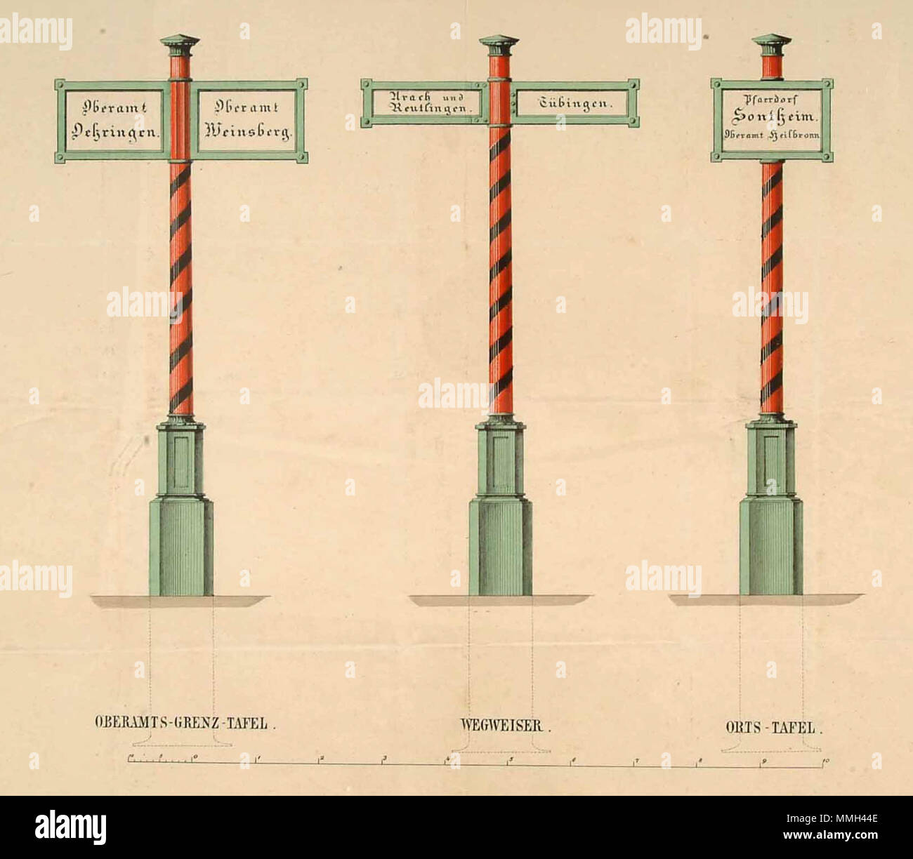 Entwürfe für württembergische Grenzpfähle Wegweiser und Ortstafeln 1863 Foto Stock