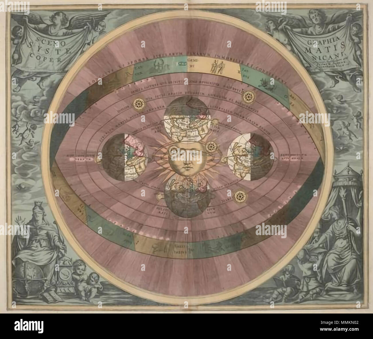 . Pulire esclusivo dell'originale a bassa risoluzione di scansione per l'universo eliocentrica, Harmonia Macrocosmica . 1660. Andreas Cellarius (1596-1665) Descrizione cartografo tedesco Data di nascita e morte 1596 1665 Luogo di nascita e morte Neuhausen Hoorn competente controllo : Q496645 VIAF:?100166893 ISNI:?0000 0001 2283 4178 LCCN:?n82045031 GND:?12487830X SELIBR:?313756 WorldCat eliocentrico upscale Foto Stock