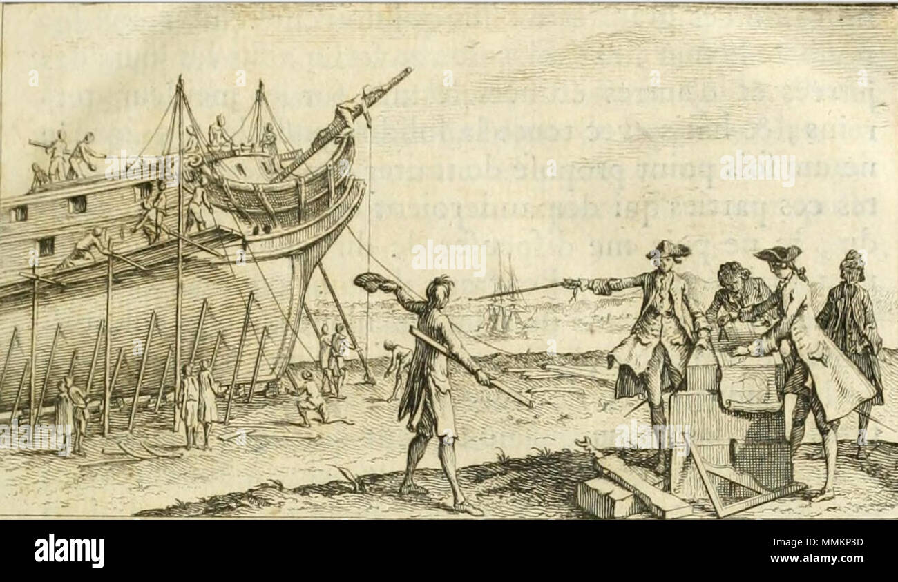 . Français : Dessin réalisé en 1752 pour la première édition de Éléments de l'architettura navale ou Traité pratique de la construction des vaisseaux. Ouvrage de Duhamel du Monceau. Lady Louisa Lennox con suo marito reggimento, XXV Reggimento di piede (con Lord George Lennox accanto a lei, e Fort San Filippo, Port Mahon, in background) Illustrazione pour Traite de Construction des vaisseaux Vaisseau en costruzione Foto Stock