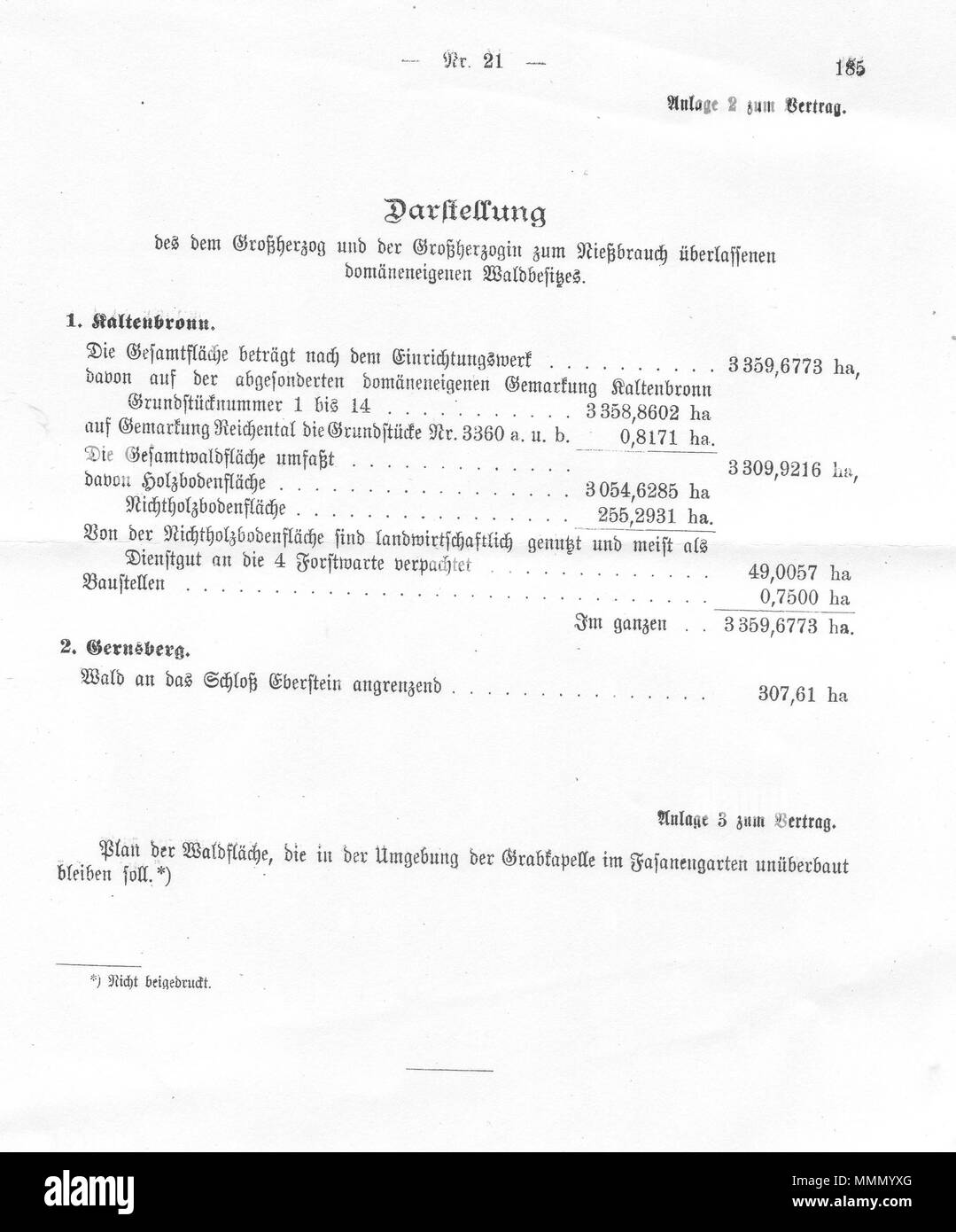 67 Baden gesetz domaenen 7 Foto Stock