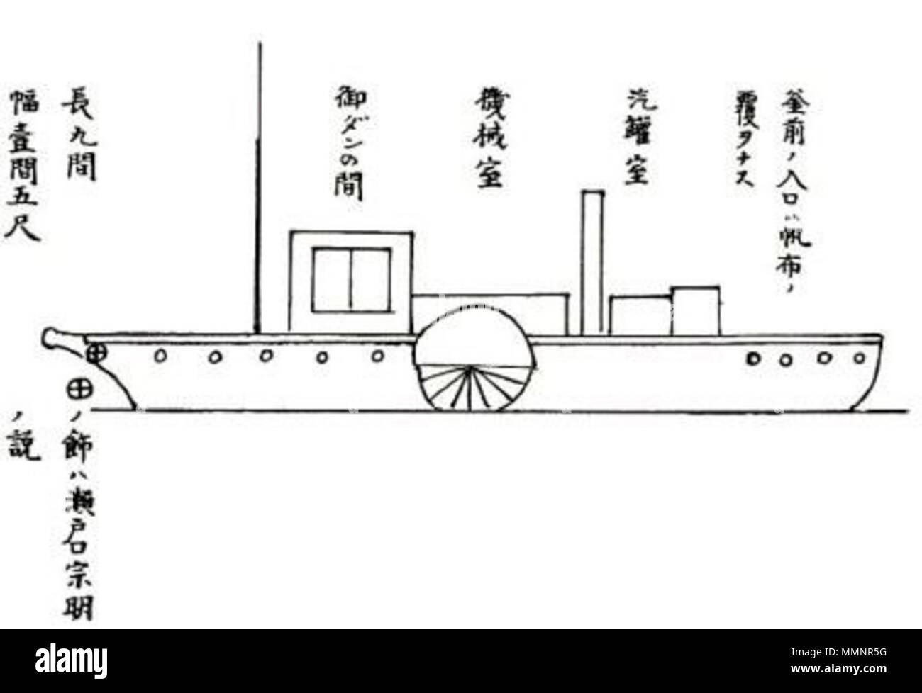 . Inglese: Unkou Maru è il primo battello a vapore costruito in Giappone. Fu costruita dal dominio di satsuma nel 1855. Questo disegno è stato realizzato da Machida Ryouemon nel periodo Meiji, ma non in modo preciso. ??Ѵ??ެ?: ????????????????????ѵ???????????????+??????????????Ʃ???????????????????????????1855զ?????+?????????????????????????????????ĵ?+????+?????????????????????????????????????????Ŧ??????????????????????????????????????????????????赡???????????????????????????? . Periodo Meiji. Machida Ryouemon ( UnkouMaru Foto Stock