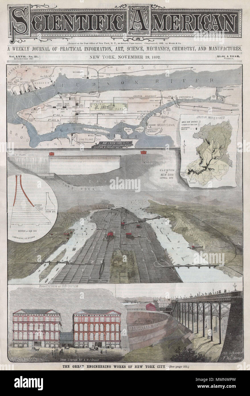 . Inglese: qui offerto è una rara edizione scientifica della rivista americana rilasciato a lodare i grandi progetti di ingegneria di New York City. Il coperchio anteriore dispone di una mappa della città di New York è elevata la linea ferroviaria - il precursore del moderno sistema di metropolitana, una vista di Manhattan che mostra le diverse stazioni importanti e ponti e una chiusura del 155Street viadotto con il nuovo 'Manhattan campo" (in seguito chiamato Polo Ground), e per il mai costruito Union Station sulla West 42nd Street. Include la piena 10 page rivista. Caratteristiche proiettata ma mai costruito includono ponti ferroviari di Hoboken, Weehawke Foto Stock