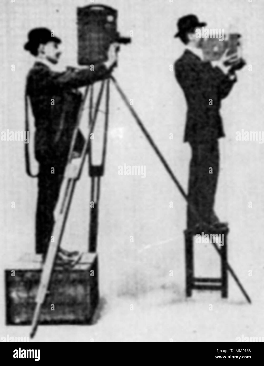 28 Aeroskop Prószyński dawniej ho dziś Foto Stock