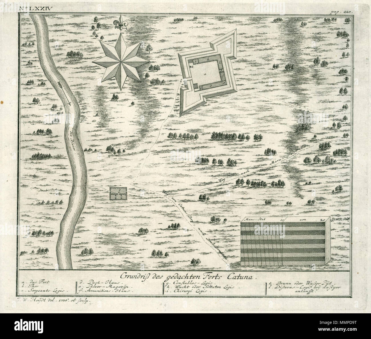 . Nederlands: Plattegrond van het fort Catuna. Grundriß des Forts gedachten Catuna. Legenda: a. das Fort. / B. Thor. / C. Sergenti Logis. / D. Pack-Haus. / E. Pulver-Magazijn. / F. Amunitions-Haus. / G. Constables-Logis. / H. Wacht oder Soltaten Logis. / I. Chirurgi Logis. / K. Brunn oder Waßer Püt. / L. Dißavas-Logis beij dasiger ankunfft.. Inglese: Vista del Catuna fort. Grundriß des Forts gedachten Catuna. Chiave: a. das Fort. / B. Thor. / C. Sergenti Logis. / D. Pack-Haus. / E. Pulver-Magazijn. / F. Amunitions-Haus. / G. Constables-Logis. / H. Wacht oder Soltaten Logis. / I. Chirurgi Log Foto Stock