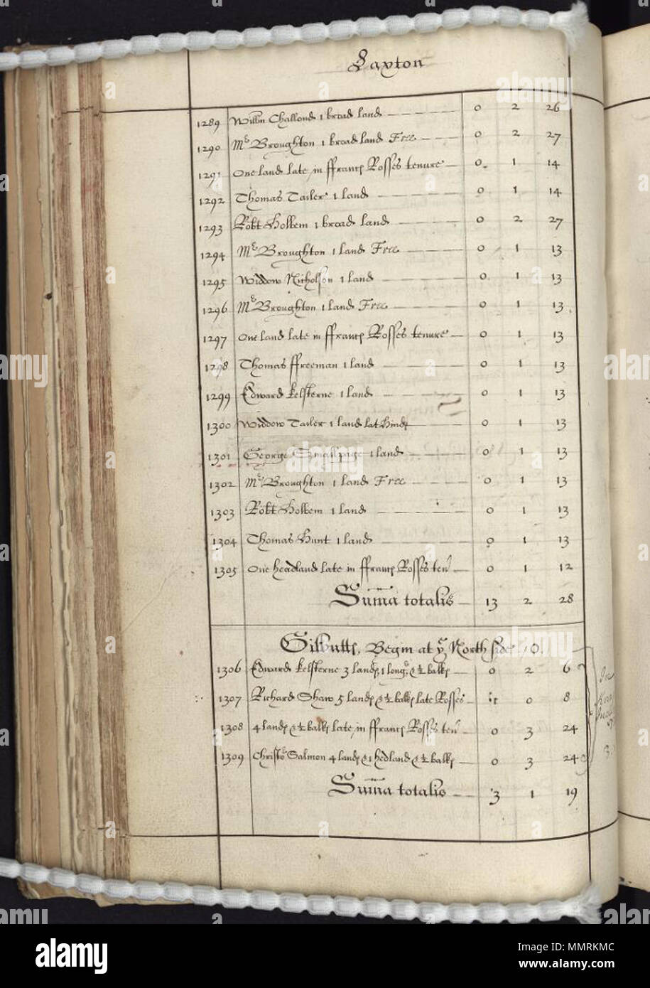 . Manoscritto terrier descrivendo il possesso della terra nei villaggi di Laxton e Kneesall, Nottinghamshire; Il terrier può essere usato in congiunzione con il Laxton mappa, un manoscritto station wagon mappa di 1635 da Mark Pierce, identificare tutte le singole strisce di terra in entrambi i villaggi; il primo SIT? Più tardi le annotazioni data da 1727 e 1732.; Laxton & Kneesall 1635; Laxton terrier; immagine 65 [un booke di survaye dell intera mannor e lordshipp di Laxton con Laxton Moorehouse nella contea di Nottingham]. 1635. Librerie di Bodleian, un booke di survaye dell intera mannor e lordshipp di Laxton con Laxton Foto Stock