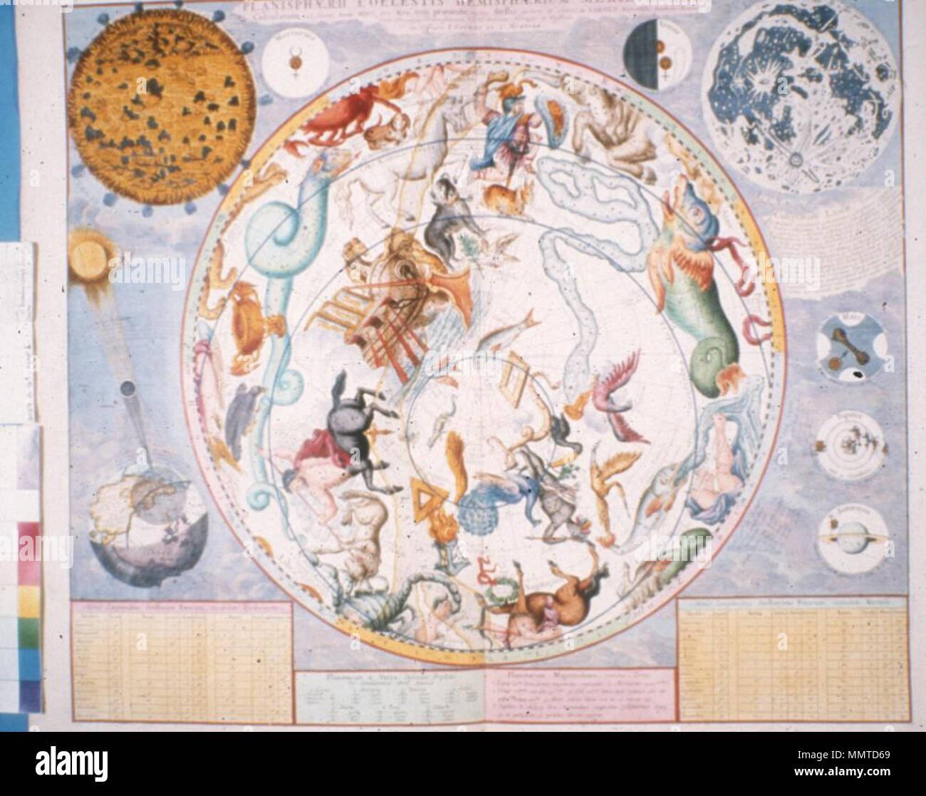 . La classica costellazioni [emisfero celeste australe]. 1700. Librerie di Bodleian, emisfero celeste australe Foto Stock