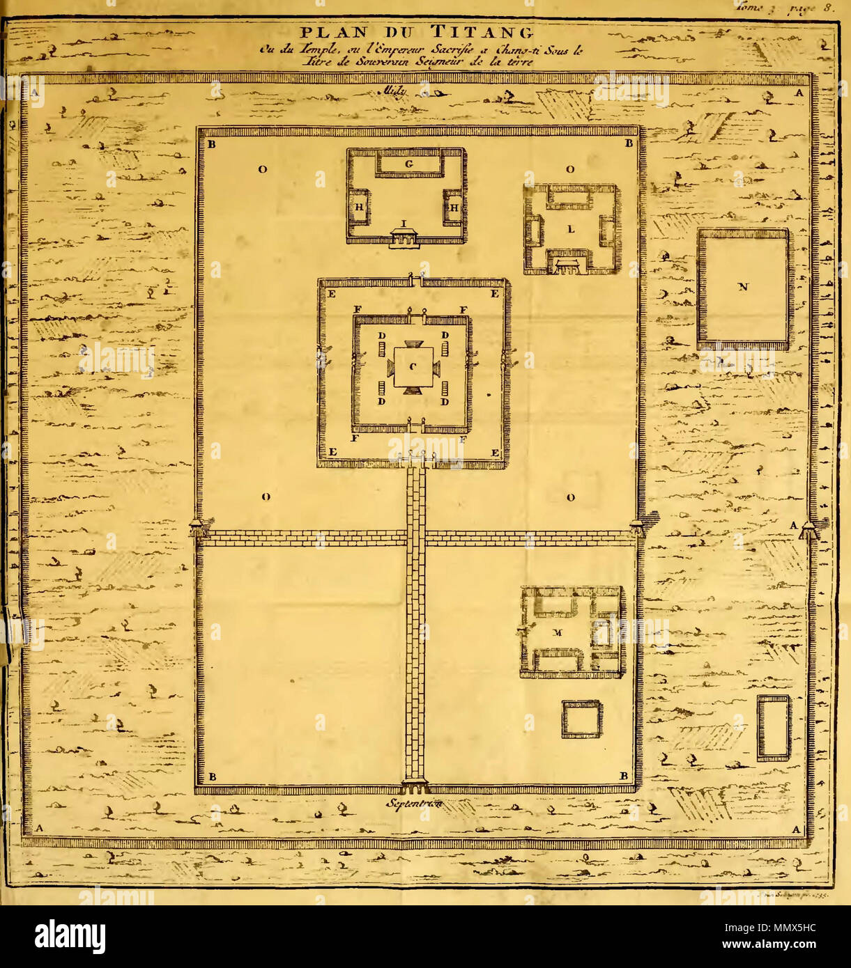 . Inglese: incisione da La Haye di edizione della descrizione della Cina, Vol. III, p. 6. Un piano del tempio del dio del suolo (社稷壇, Shèjìtán, 'altare di suolo e la granella')-sotto il nome di 'Titang' (地堂, dìtáng, 'Hall di sporcizia')-in cui l'imperatore sacrifici da Shangdi 上帝 (, Shàngdì) come il Signore della terra. Français : rotocalco extraite de Descrizione de la lombata, édition de La Haye 1736. Il volume 3. Après la pagina 6. "Plan du Titang: Ou du Temple, ou l'Empereur Sacrifie un Chang-ti Sous le titre de Souverain Seigneur de la terre". . 1736. Jean-Baptiste Du Halde (1674-1743) Descrizione Il francese jesu Foto Stock