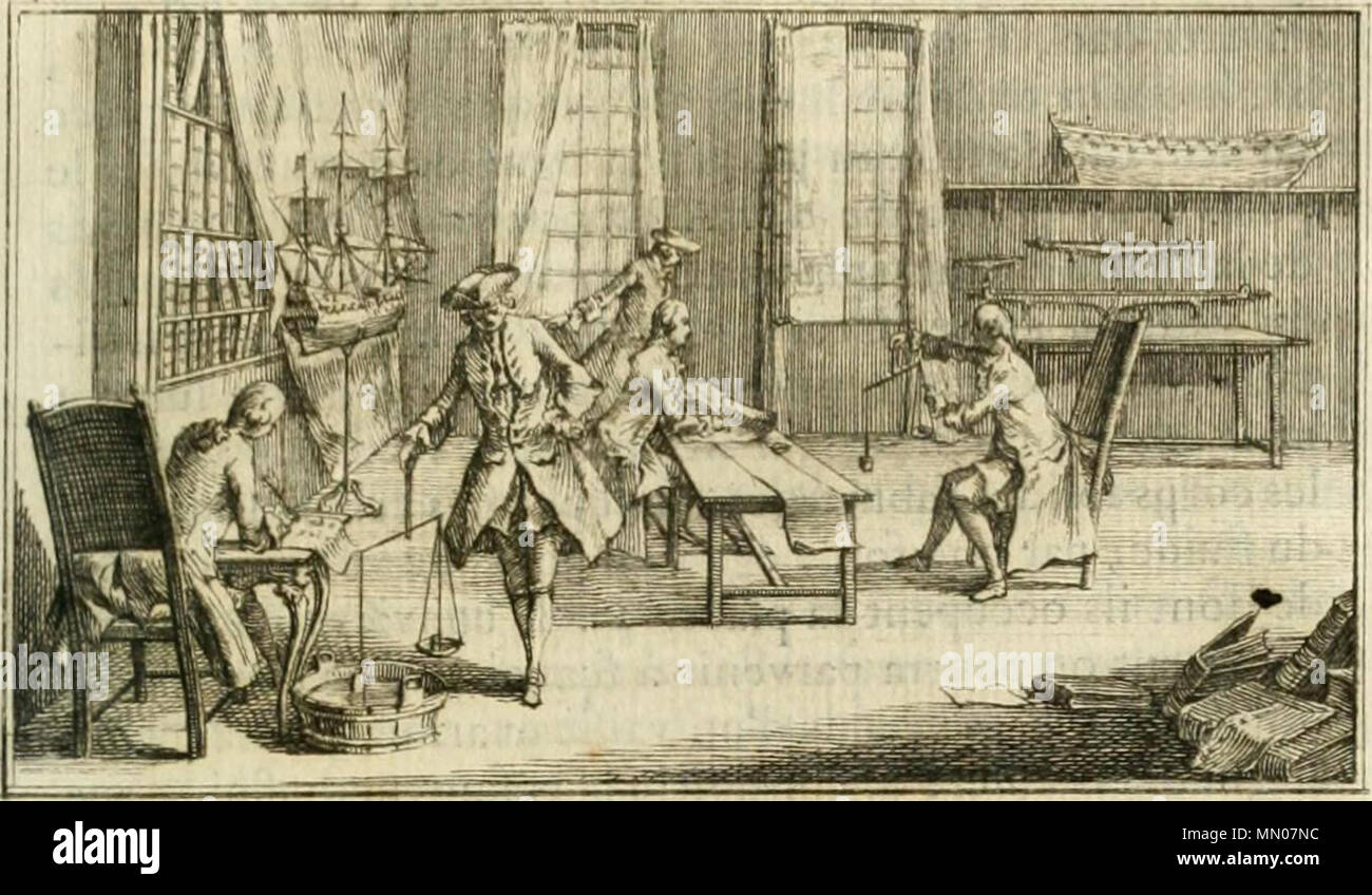 . Français : Dessin réalisé en 1752 pour la première édition de Éléments de l'architettura navale ou Traité pratique de la construction des vaisseaux. Ouvrage de Duhamel du Monceau. . 1752. Nicolas Ozanne (1728-1811) Illustrazione pour Traite de Construction des vaisseaux Ingenieurs de la Marine au travail Foto Stock