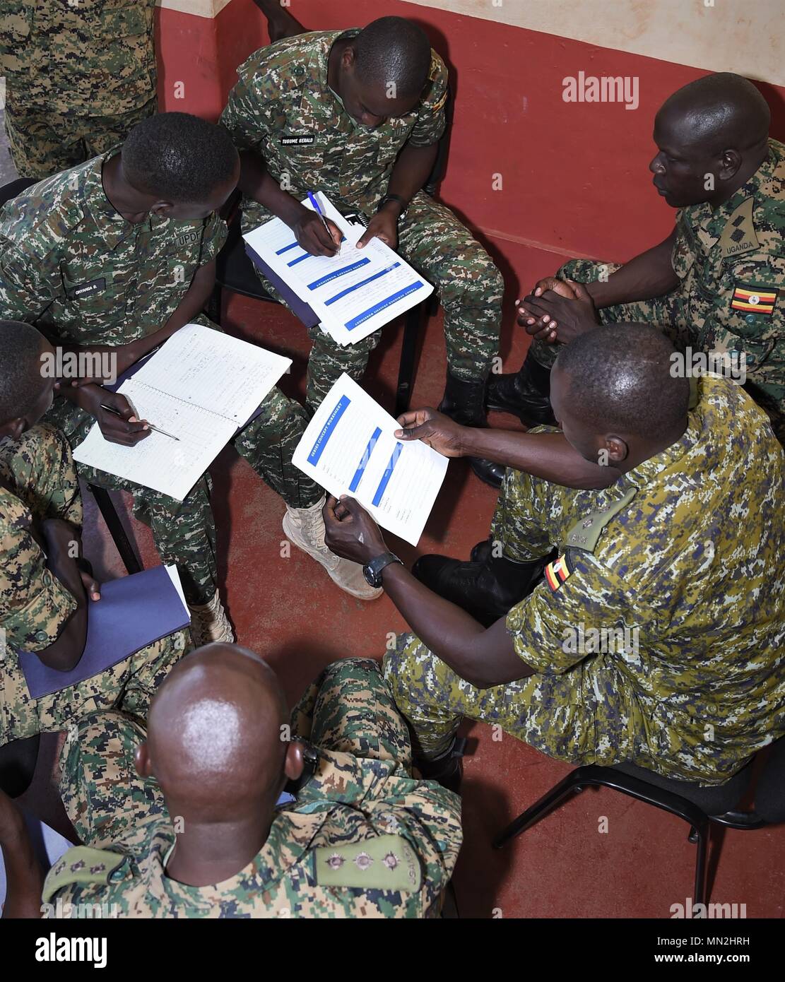 In Uganda la Difesa del Popolo Marines della forza lavoro su un operazioni psicologiche esercitazione con la guida di 346 Tactical operazioni psicologiche Company (Airborne) che vengono impiegati per la Combined Joint Task Force-Horn dell Africa a Uganda Senior il comando e lo Staff College a Jinja, Uganda, 14 agosto 2017. La capacità di capire l'ambiente operativo e di lavorare verso soluzioni a lungo termine resta un componente critico di dissuadere estremista violento alle organizzazioni che creano instabilità in tutto il continente africano. (U.S. Air National Guard foto di Tech. Sgt. Andria Allmon Foto Stock In Uganda la Difesa del Popolo Marines della forza lavoro su un operazioni psicologiche esercitazione con la guida di 346 Tactical operazioni psicologiche Company (Airborne) che vengono impiegati per la Combined Joint Task Force-Horn dell Africa a Uganda Senior il comando e lo Staff College a Jinja, Uganda, 14 agosto 2017. La capacità di capire l'ambiente operativo e di lavorare verso soluzioni a lungo termine resta un componente critico di dissuadere estremista violento alle organizzazioni che creano instabilità in tutto il continente africano. (U.S. Air National Guard foto di Tech. Sgt. Andria Allmon Foto Stock