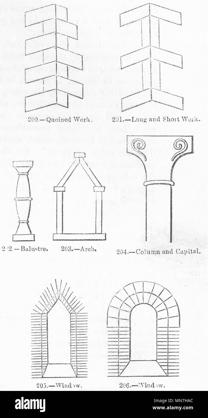Le caratteristiche architettoniche. Quoined; Balustre; Colonna 1845 antica stampa Foto Stock