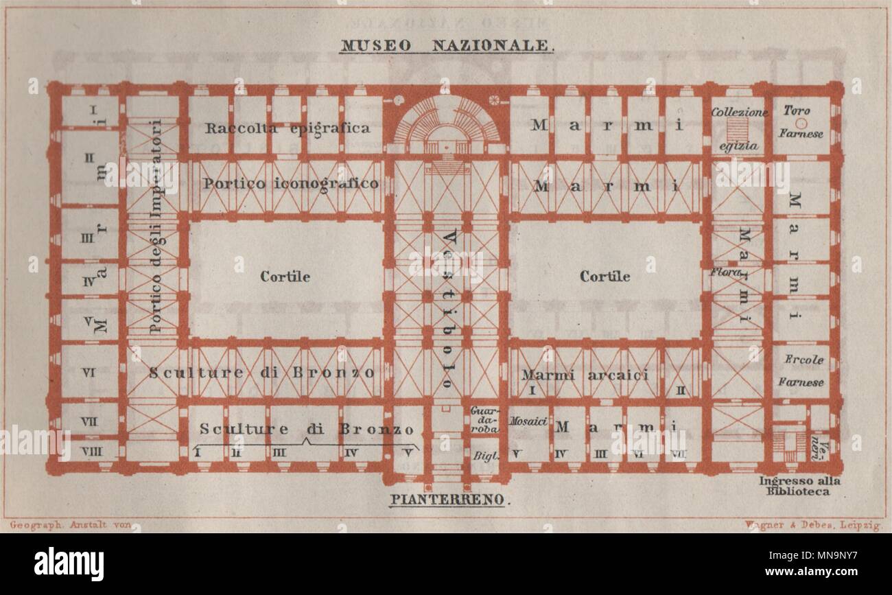 MUSEO NAZIONALE ROMANO PIANTERRENO Pianta piano terra. Mappa di Roma. Piccola 1909 Foto Stock