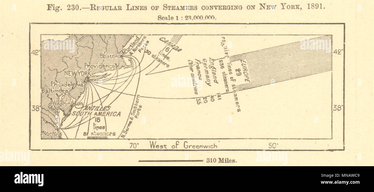 Linee regolari di piroscafi convergenti su New York,1891.Stati Uniti 1885 mappa Foto Stock