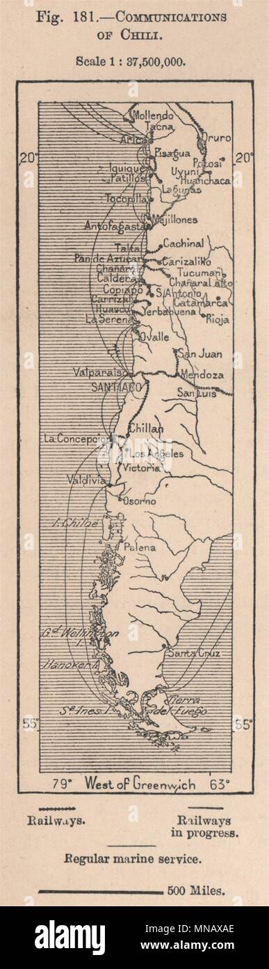 Comunicazioni del Cile. Il Cile 1885 antica vintage map piano grafico Foto Stock
