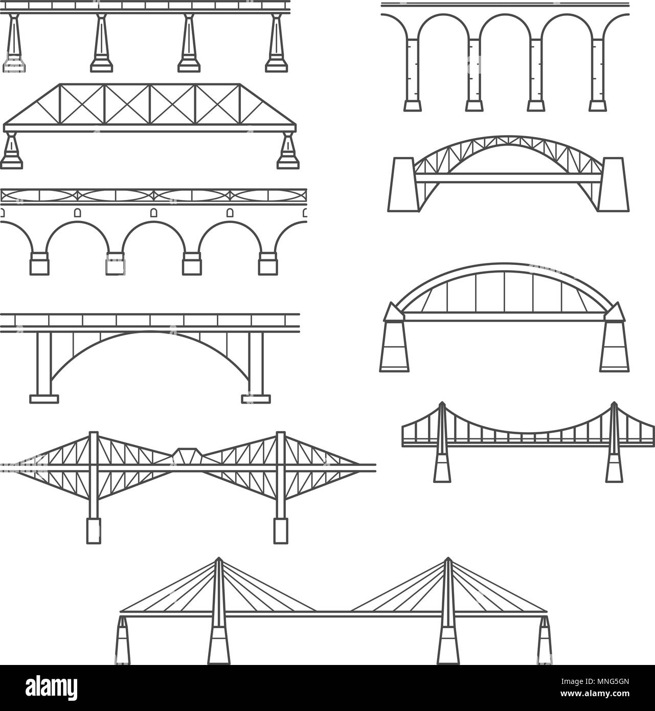 Tipi di ponti in stile lineare set - icona infografico di ponti Illustrazione Vettoriale