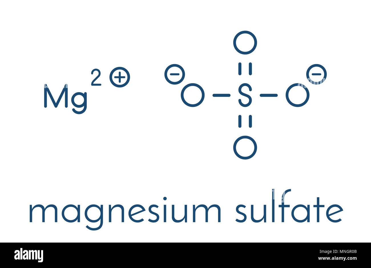 Il solfato di magnesio, struttura chimica. Molti usi includono come farmaco  per trattare ipomagnesiemia. Formula di scheletro Immagine e Vettoriale -  Alamy
