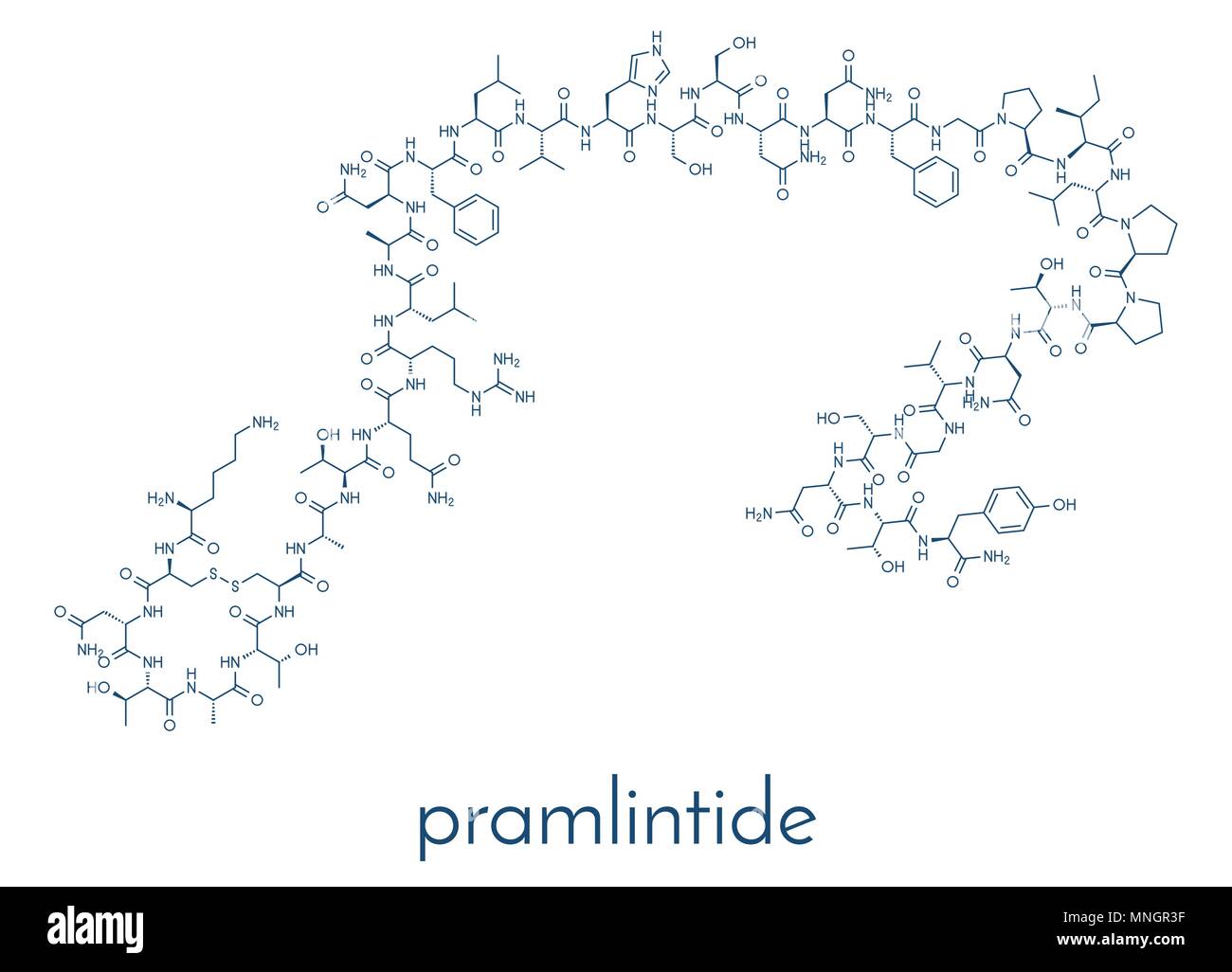 Diabete Pramlintide molecola di farmaco. Analogo di amilina o isolotto polipeptide amiloide (IAPP). Formula di scheletro. Illustrazione Vettoriale