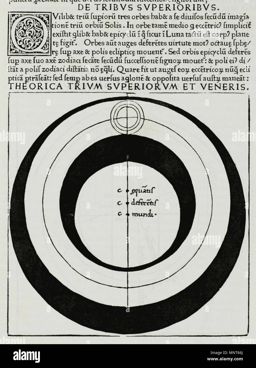 . Il modello per i tre pianeti superiori e Venere da Georg von Peuerbach, Theoricae novae planetarum. Immagine migliorata per la leggibilità. Le abbreviazioni nel centro del diagramma leggi: C[entrum] aequantis (Centro dell'equante) C[entrum] deferentis (centro del deferente) C[entrum] mundi (centro del mondo) . 1474. Georg von Peuerbach 980 PeuerbachSuperioribus2 Foto Stock