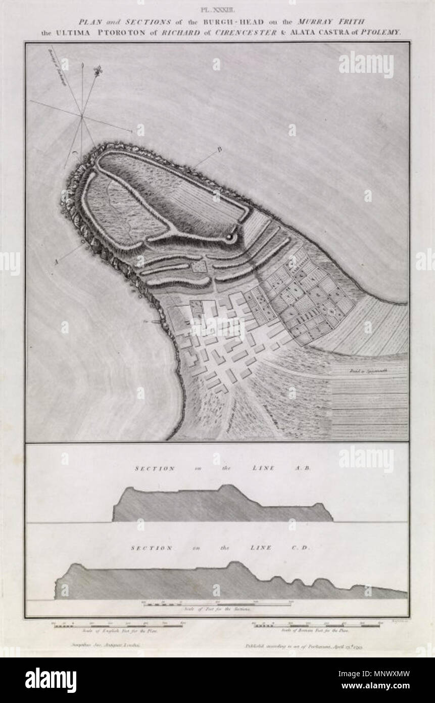 . Inglese: pianta disegnata da William Roy del promontorio fort a Burghead, murene, Scozia, nel 1793, poco prima della sua distruzione. Intitolato "Piano e sezioni dei burgh testa sul Murray Frith, Ultima Ptoroton di Richard di Cirencester e Alta Castra di Tolomeo' . 1793. General Maggiore William Roy FRS, come (1726-1790) 1075 Roy - Burghead fort Foto Stock