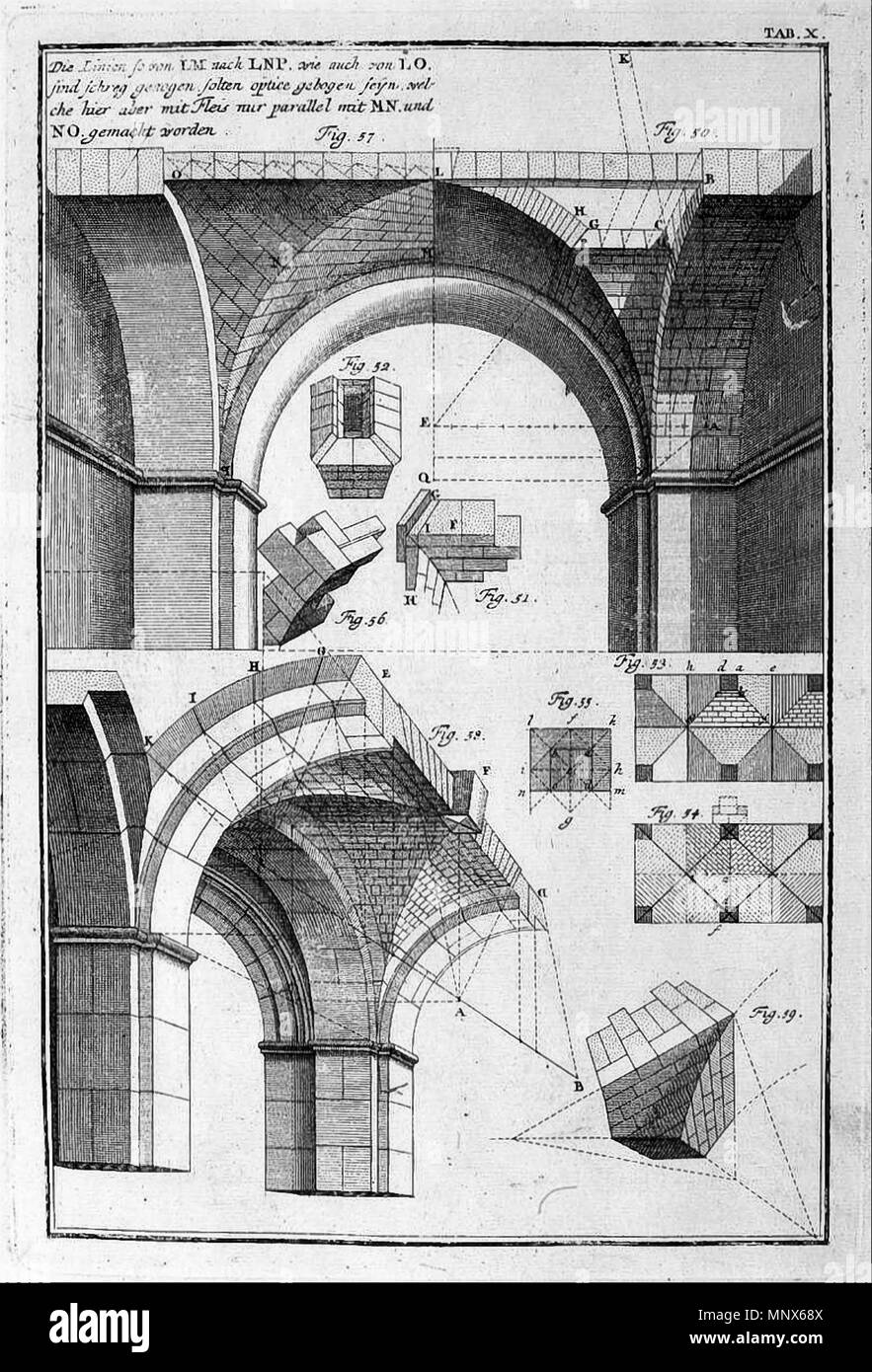 . Inglese: "Sinossi Architecturae Civilis eclecticae". Storico illustrato libro di testo di architettura. Volume 4, piastra n. 10. Deutsch: "Sinossi Architecturae Civilis eclecticae". Ein historisches, illustriertes Lehrbuch der Architektur. La banda 4, Tafel 10. 1735. Johann Jacob Schübler 1105 Schuebler sinossi Tafel 10 Foto Stock