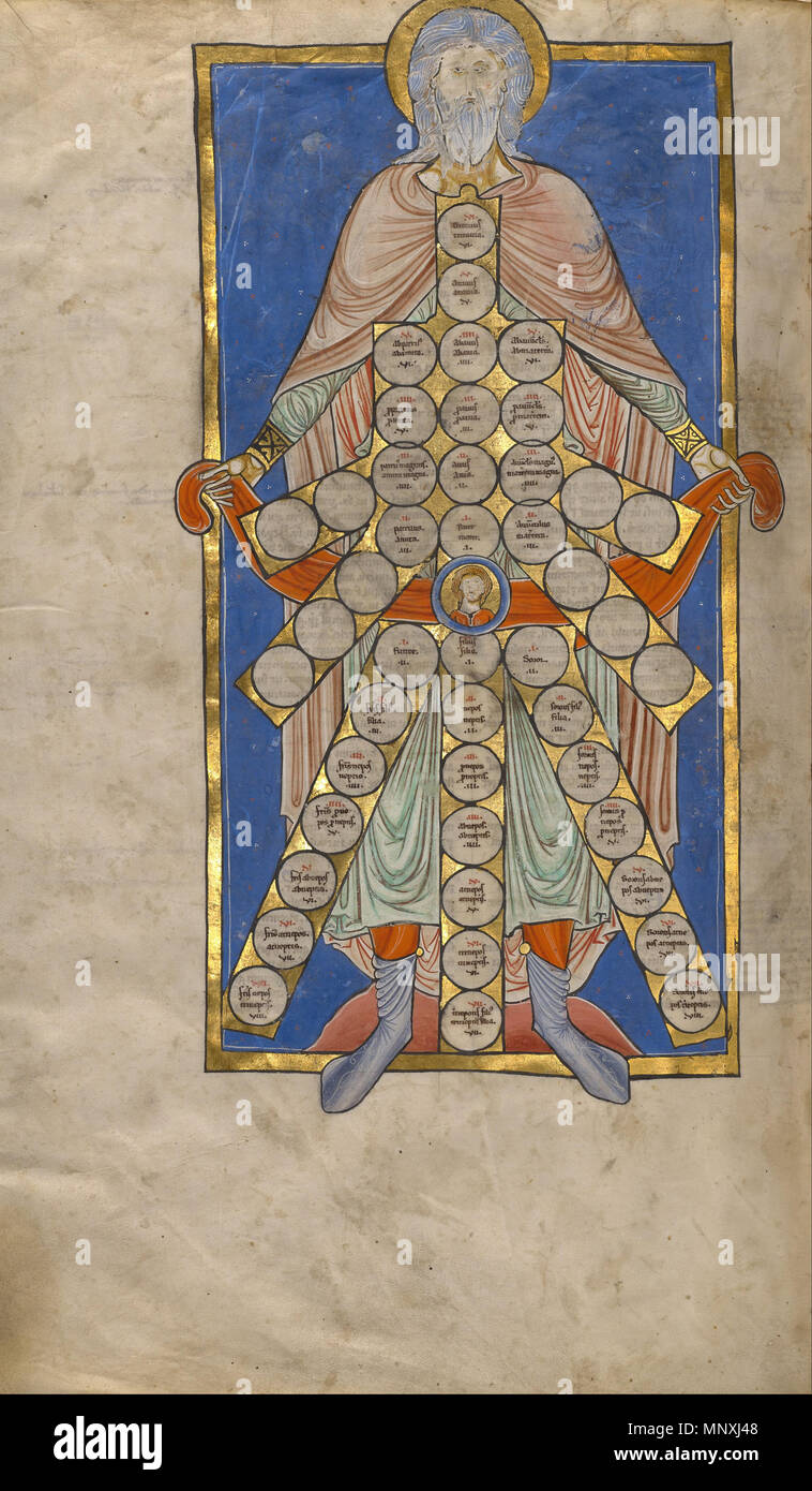Tabella di consanguineità . Tabella di consanguineità questa immagine è disponibile per il download gratuitamente sotto il Getty aperto contenuto Programma. Sconosciuto francese, Parigi o Sens, circa 1170 - 1180 tempere, foglia oro e inchiostro su pergamena 17 7/16 x 11 7/16 in. MS. LUDWIG XIV 2, FOL. 227V nella sezione del Decretals sul matrimonio, un illuminatore dotato di due intere pagine di schemi su una doppia pagina per spiegare visivamente le leggi di consanguineità e affinità. Queste leggi sono state importanti per determinare le linee di eredità e la legittimità dei matrimoni. Il primo di questi schemi, il Ta Foto Stock