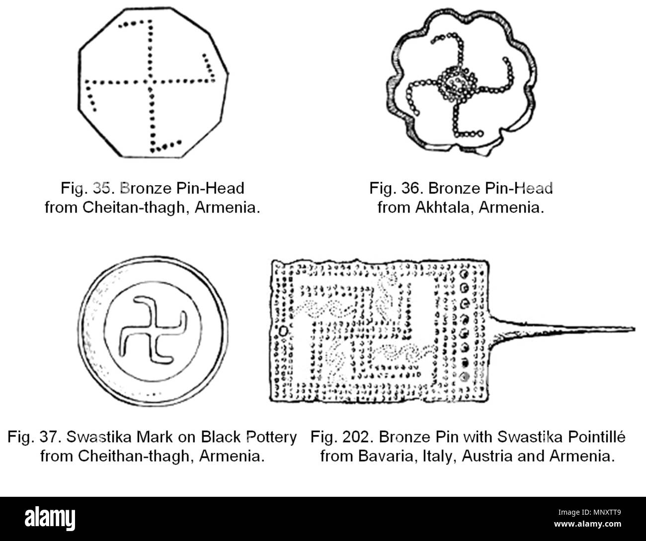 . Inglese: Thomas Wilson, la svastica. Svastiche da antichi Armenia . 23 agosto 2013, 04:54:19. Thomas Wilson, curatore, Dipartimento di Antropologia Preistorica, U. S. Museo Nazionale. 1190 Thomas Wilson svastiche da antichi Armenia Comp VM Foto Stock