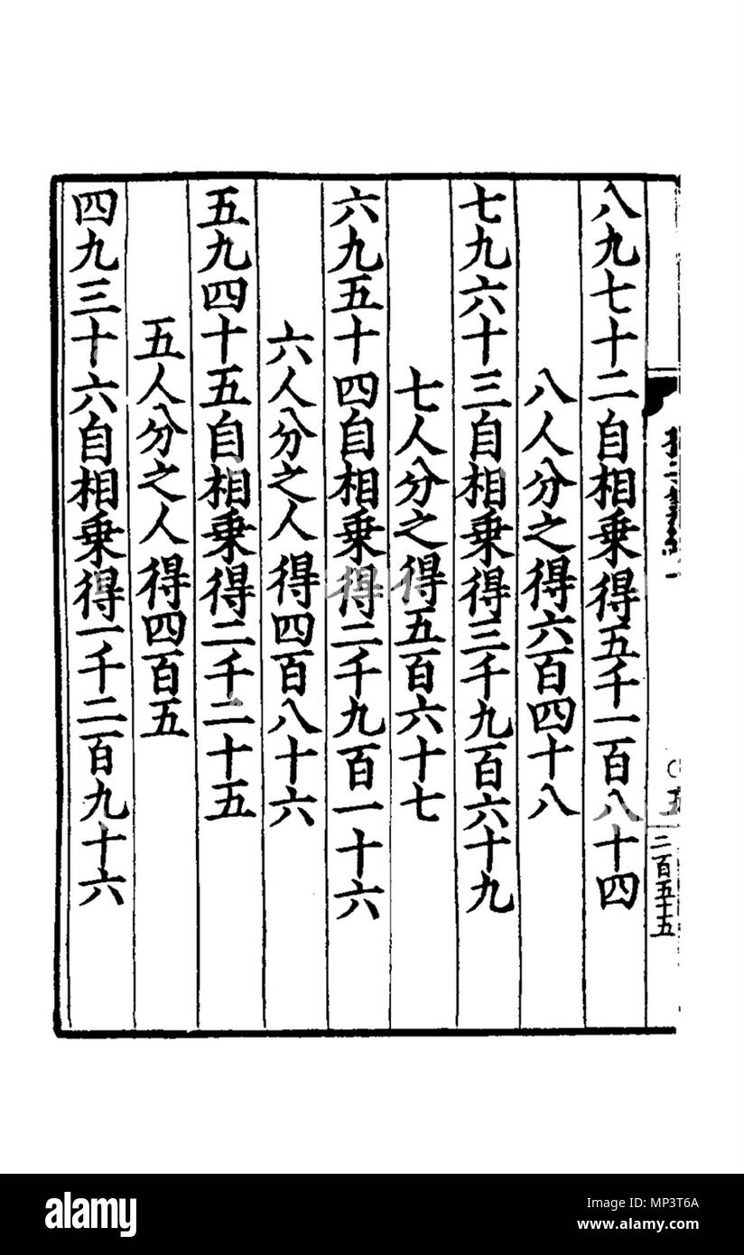 . 中文（简体）‎: 孙子算经 九九表 . 400. Sunzi ca.400 ANNUNCIO 1151 Sunzi suanjing-013-013 Foto Stock