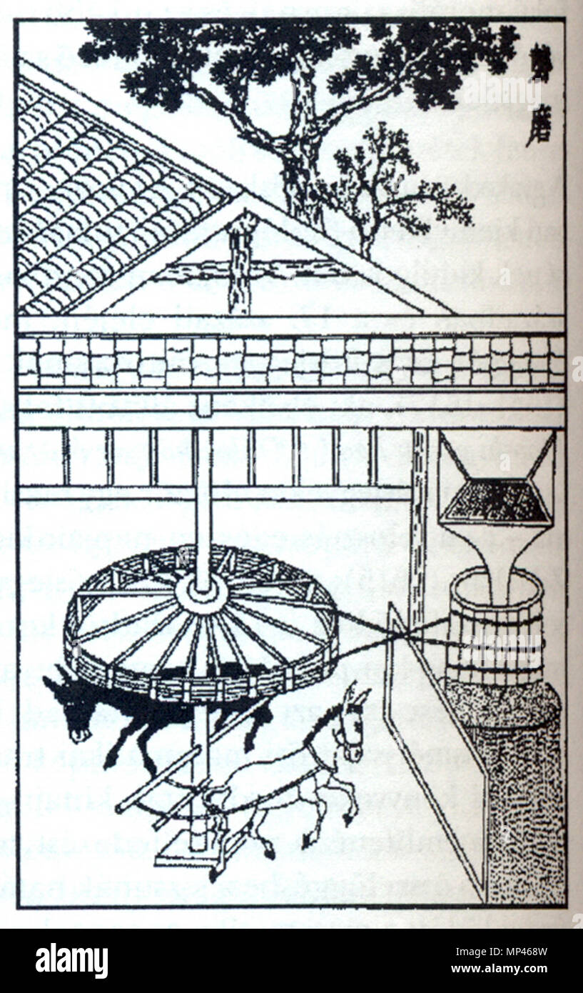 Mill - tecnologia dal tempo della dinastia Ming . Illustrazione dal libro cinese Tiangong kaiwu . 1637. 894 Mill - tecnologia dal tempo della dinastia Ming Foto Stock