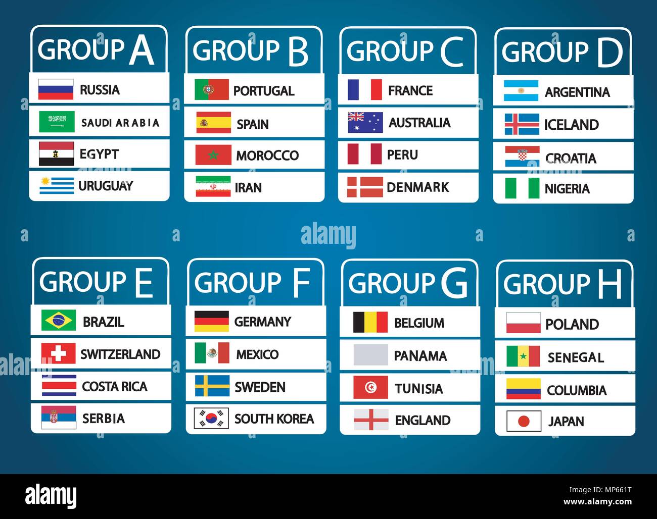 Campionato Mondiale di calcio gruppi. Paese vettore di flag. Illustrazione Vettoriale