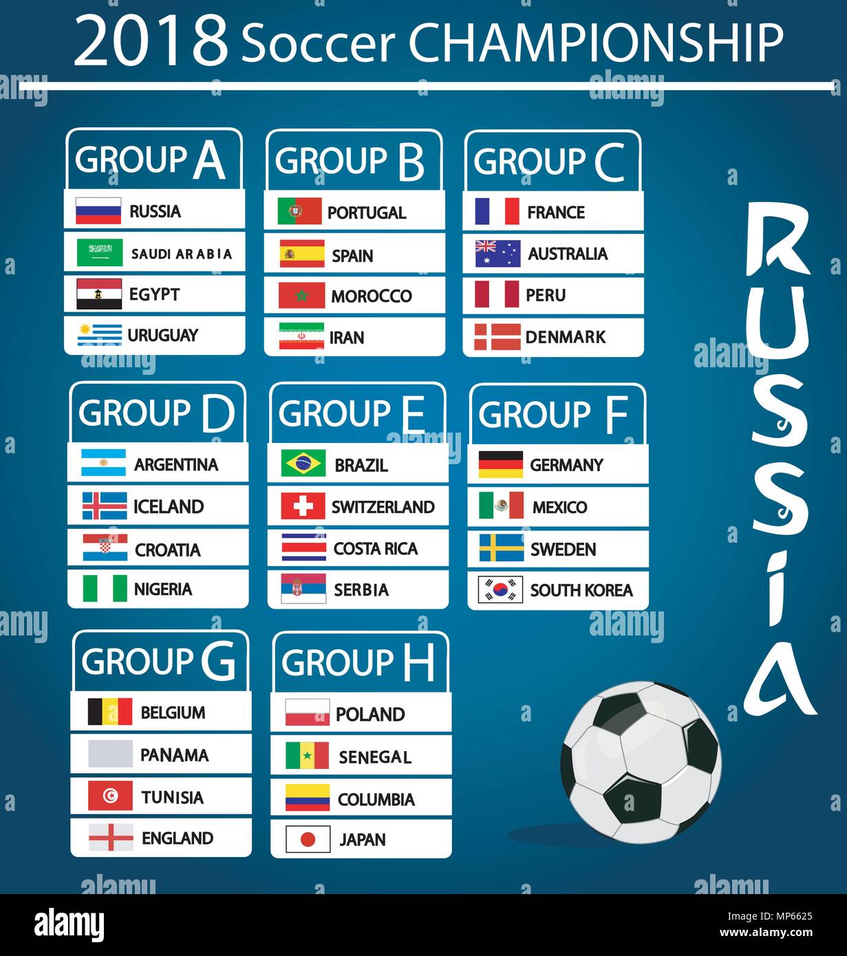 Campionato Mondiale di calcio gruppi. Paese vettore di flag Immagine e  Vettoriale - Alamy