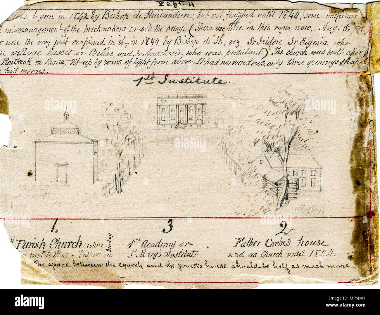 Libro rilegato di schizzi di Saint Mary's motivi, principalmente da suor Maurice Schnell, con alcuni da suor San Francesco Saverio Lefer, Padre Corbe e studenti. . Inglese: i motivi delle Suore della Provvidenza di Santa Maria del Bosco, Indiana nei primi anni quaranta, annotato per nome gli edifici raffigurati. Iscrizioni riferimento diverse persone ragguardevoli: 'Maltri Theodore' si riferisce alla Santa Madre Théodore Guerin, la Congregazione del fondatore che è arrivato in Indiana nel 1840. " Il Vescovo de. H' è Célestine Guynemer de la Hailandière, vescovo di Vincennes al momento. "Padre Corbe' è padre Giovanni Corbe, l Foto Stock