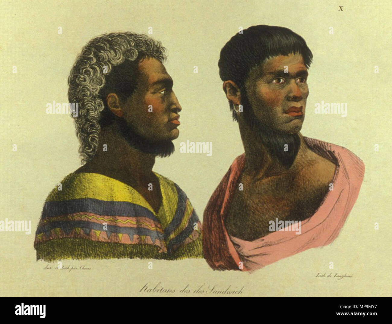 Inglese: abitanti delle isole Sandwich. Français : Habitans des iles  sandwich. Inglese: una raffigurazione di due uomini abitanti delle isole  Sandwich australi (ora noto come le Isole Hawaii). . Circa 1816; pubblicato