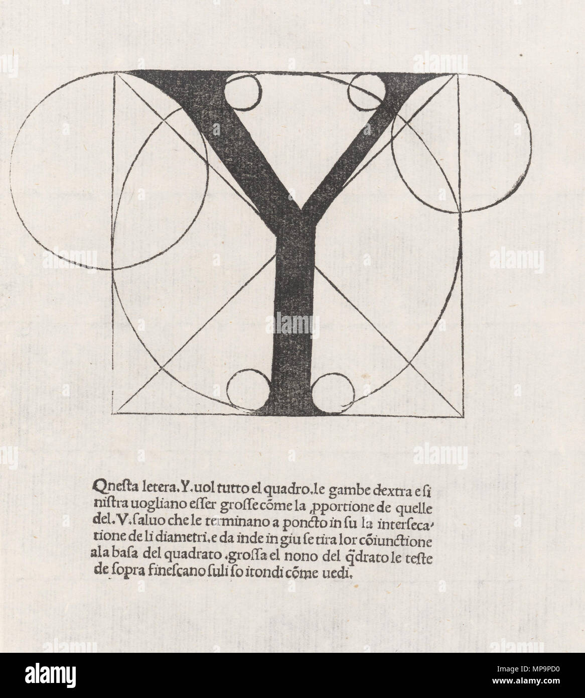 Inglese Lettera Dell Alfabeto Di Luca Pacioli In De Divina Proportione 1509 Francais Lettre De L