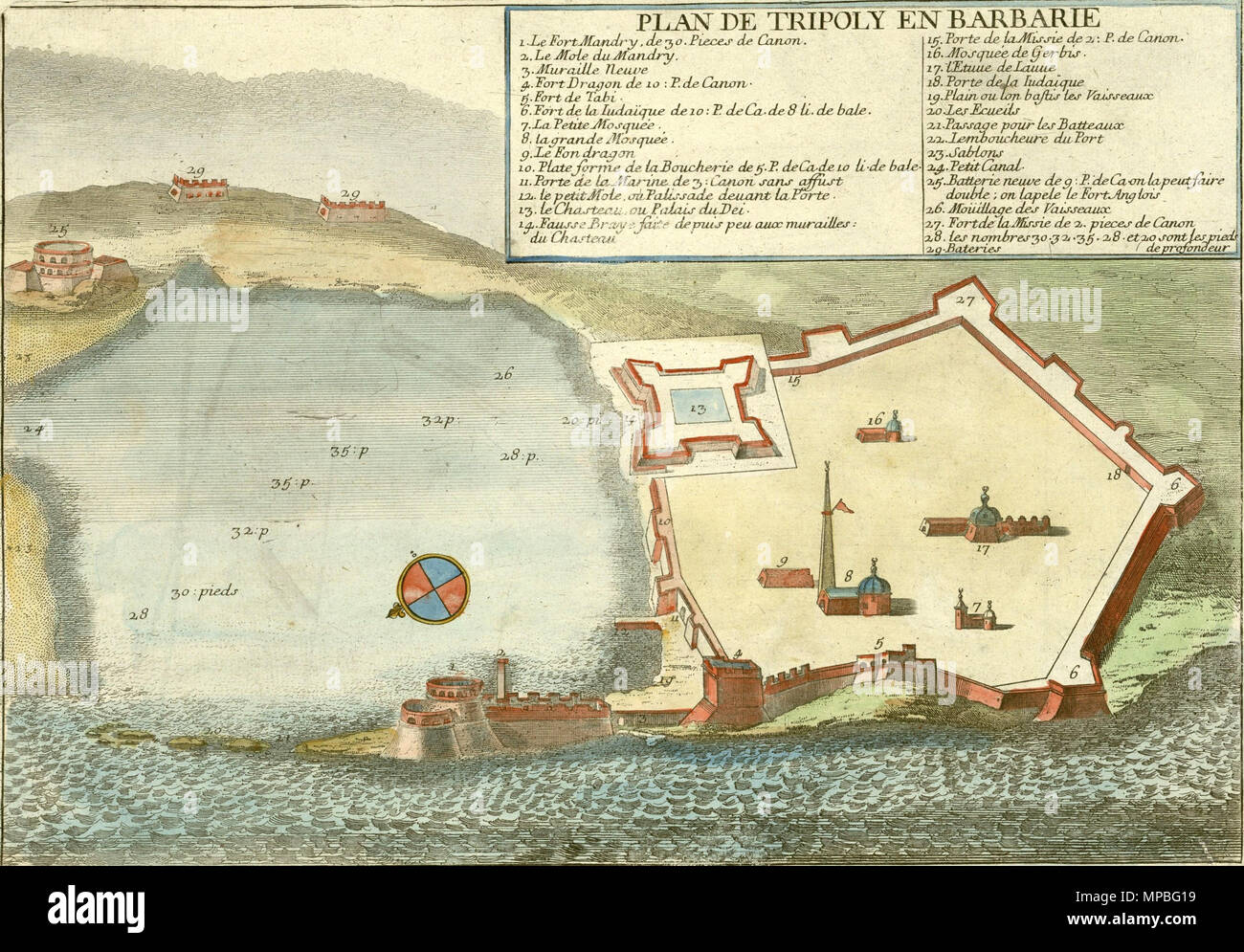 . Inglese: Nicolas de Fer 1705 Tripoli quando le forze spagnole occupate Tripoli nel 1510, hanno distrutto la città e costruito un alcolizzato base navale dalle macerie.. prima del 1705. Nicolas de Fer (-1720) Descrizione incisore francese e cartografo Data di nascita e morte 1646 / 1647 25 ottobre 1720 Luogo di nascita e morte Parigi Parigi sede di lavoro Parigi competente controllo : Q1648130 VIAF: 22440072 ISNI: 0000 0000 775 2495 LCCN: N82147974 GND: 124536794 SELIBR: 337453 WorldCat 926 Nicolas de Fer 1705 Tripoli Foto Stock