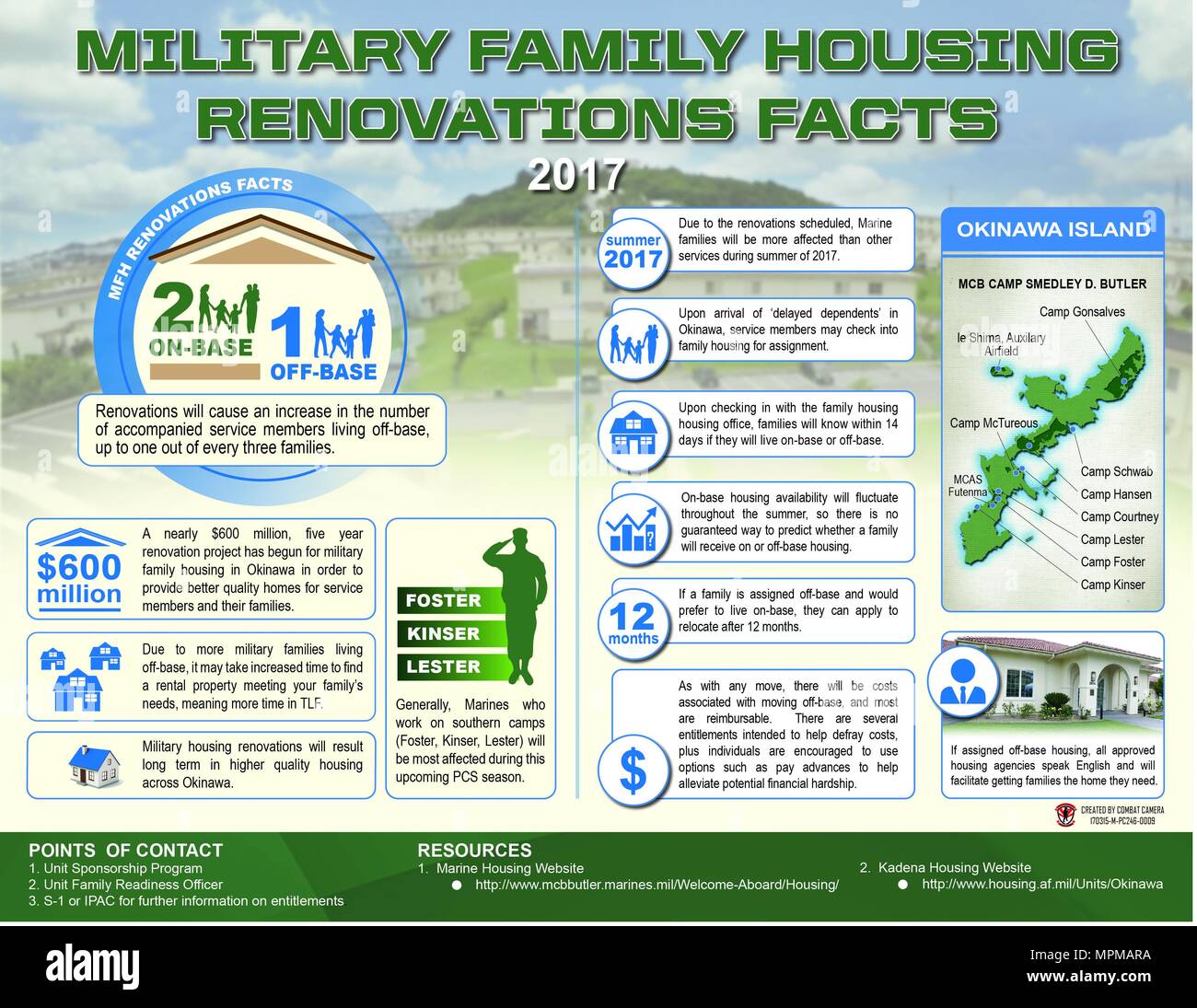 A causa della condizione corrente ed età di alloggiamento militare a Okinawa, un alloggiamento programma di rinnovo è nelle opere che avrà come risultato finale di qualità superiore con alloggiamento militare tutta l'isola. Foto Stock