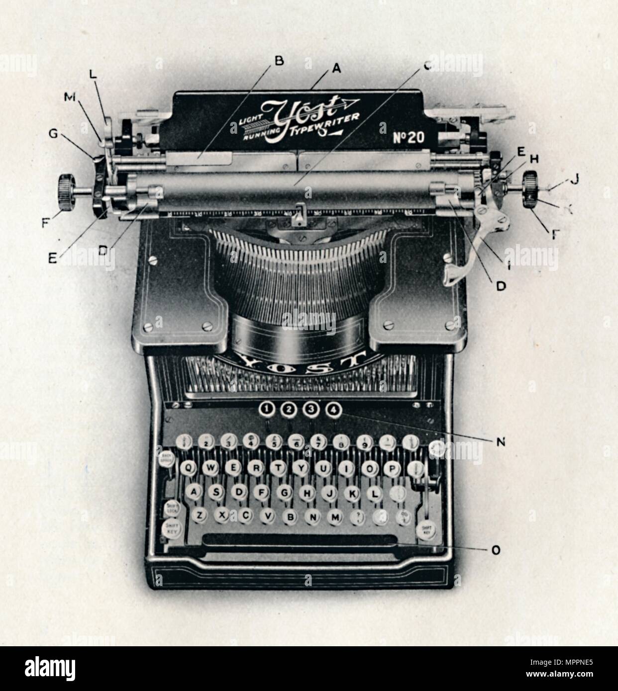 'Luce in esecuzione Yost Nastri inchiostratori per macchine da scrivere", 1916. Artista: sconosciuto. Foto Stock