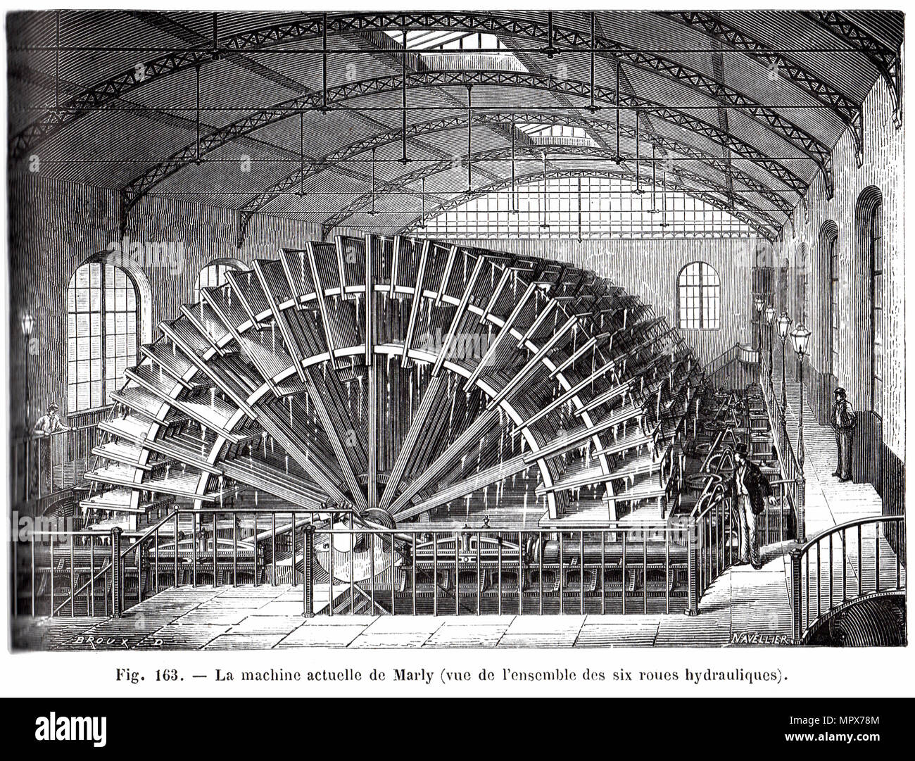 La seconda macchina di Marly, 1870-1875. Foto Stock