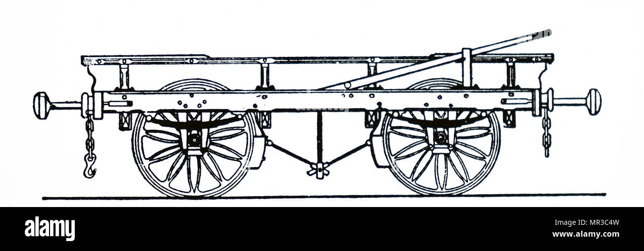 Illustrazione raffigurante un semplice freno a pedale su un carrello su Great Western Railway Line. Datata del XIX secolo Foto Stock