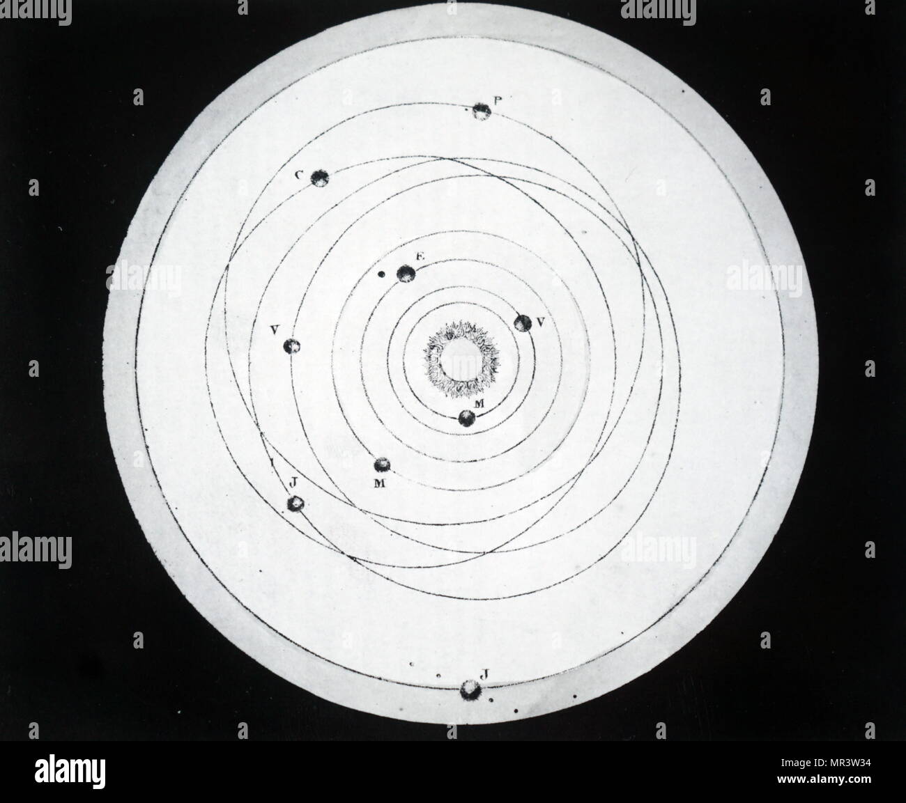 Schema del sistema solare, che mostra la zona di asteroidi/planetoidi tra Marte e Giove. Datata del XIX secolo Foto Stock
