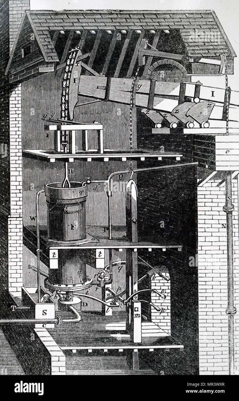 Incisione raffigurante un adattamento di Newcomen atmosferica del motore a vapore. La caldaia si trova al di fuori dell'immagine di sinistra, ma il cilindro aperto F) è chiaramente mostrata come il ricevitore e) che impedisce il passaggio di acqua fredda per la condensazione del vapore di entrare nella caldaia. Datata del XIX secolo Foto Stock