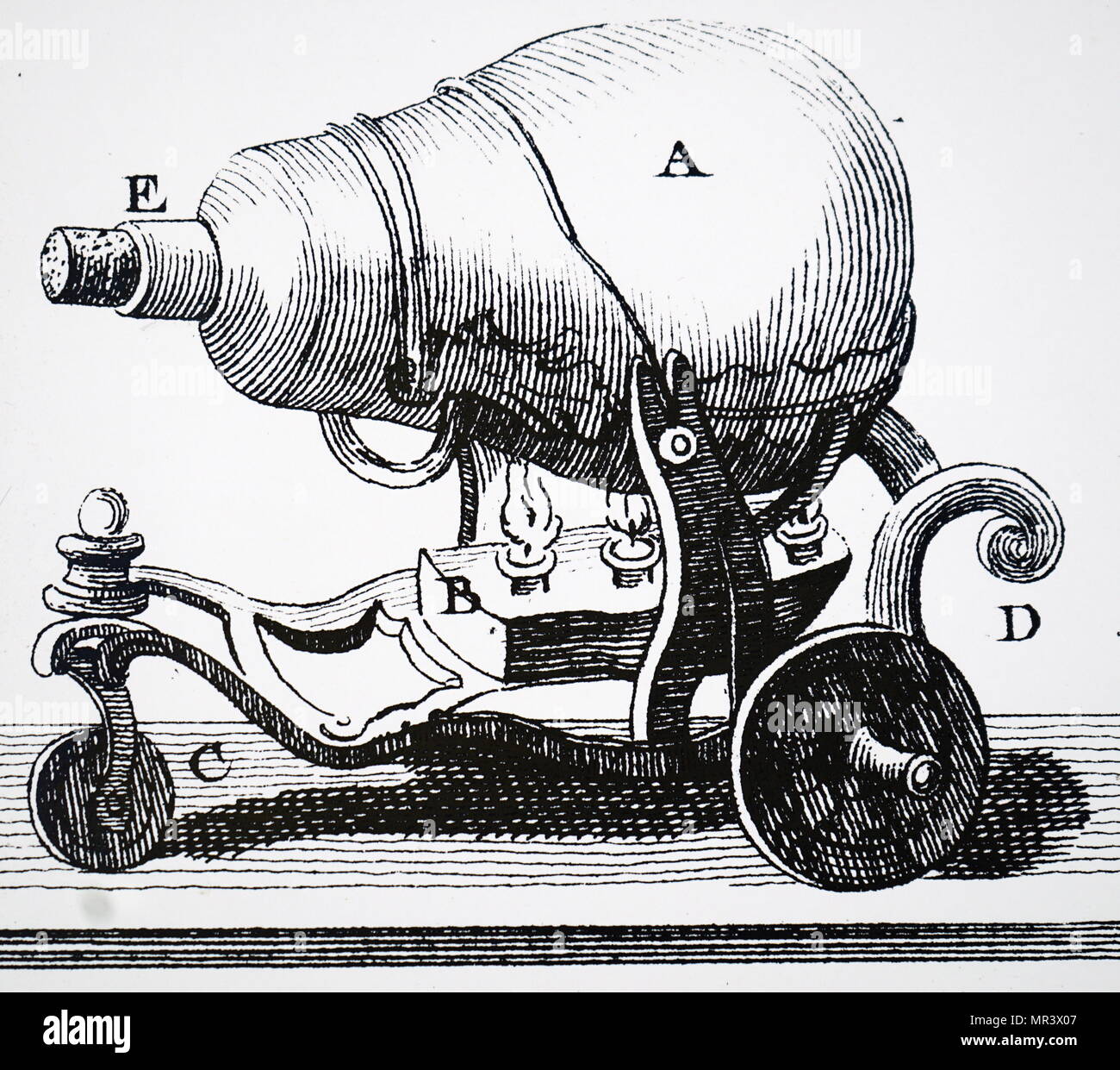 Un diagramma illustrante un carrello a getto: quando l'acqua nel recipiente, una), riscaldato alla ebollizione da calore a B), il sughero all'E) è stato spinto fuori dall'espansione e il getto di vapore rende il carrello si sposta da sinistra a destra. Datata xviii secolo. Foto Stock