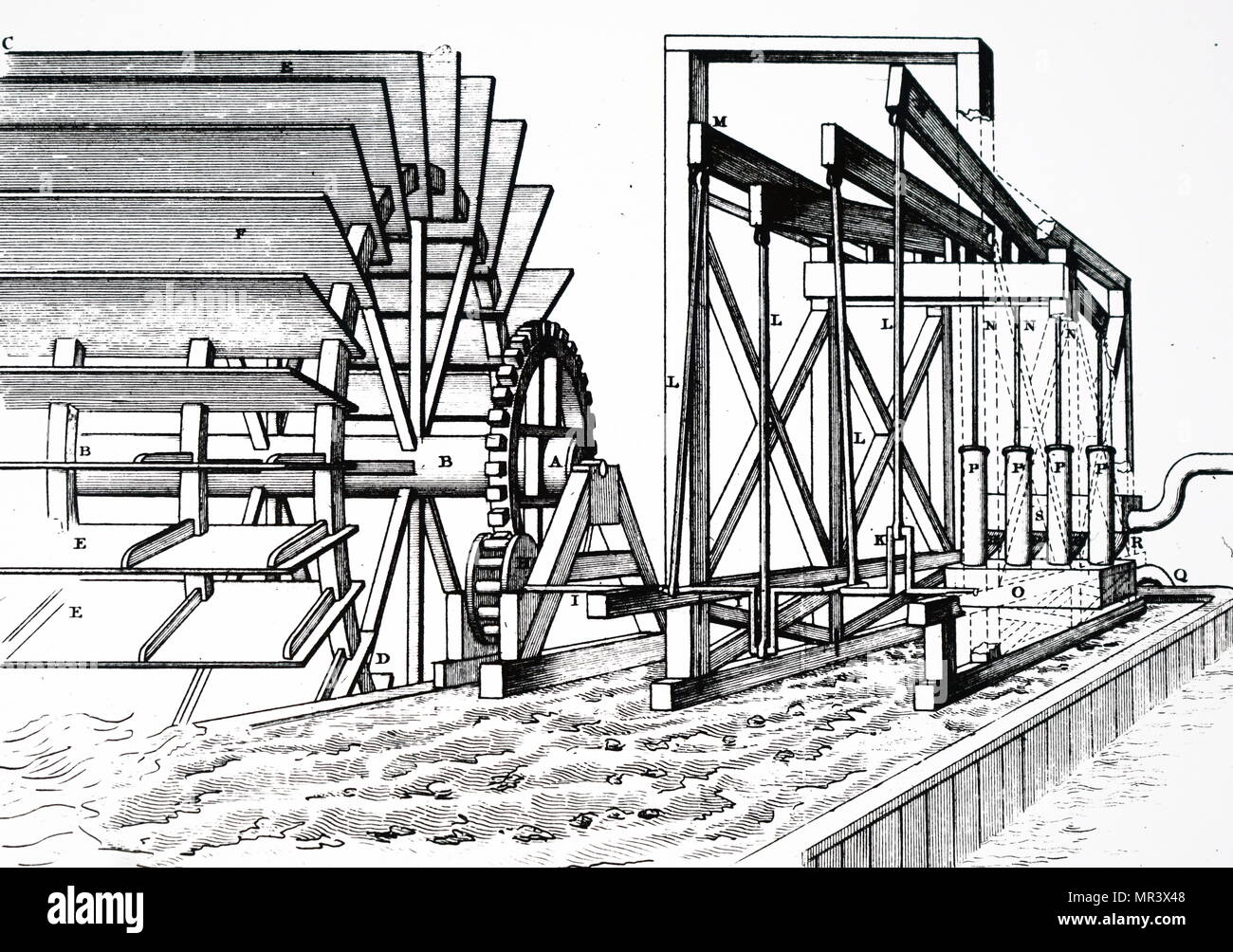 Incisione raffigurante la ruota di acqua e pompe a London Bridge. In questa foto un'acqua ruota azionata dalla marea di opere forza quattro pompe (P) attraverso sperone ruota con denti di ferro lavorando su un trundle, (H) e manovelle, (K). Datata del XIX secolo Foto Stock