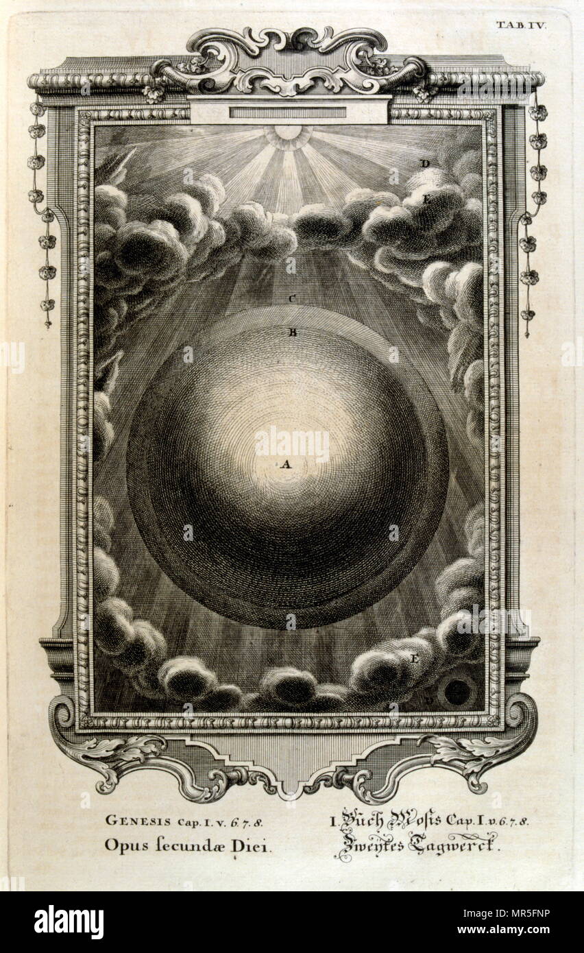 Creazione dei mari e degli oceani (acqua); illustrato in 'Physique sacrée ou Histoire Naturelle de la Bibbia" 1732. Tradotti dal latino da Jean Jacques Scheuchzer (1672 - 1733); studioso Svizzero nato a Zurigo. Incisioni da Jean André Pfeffel Foto Stock