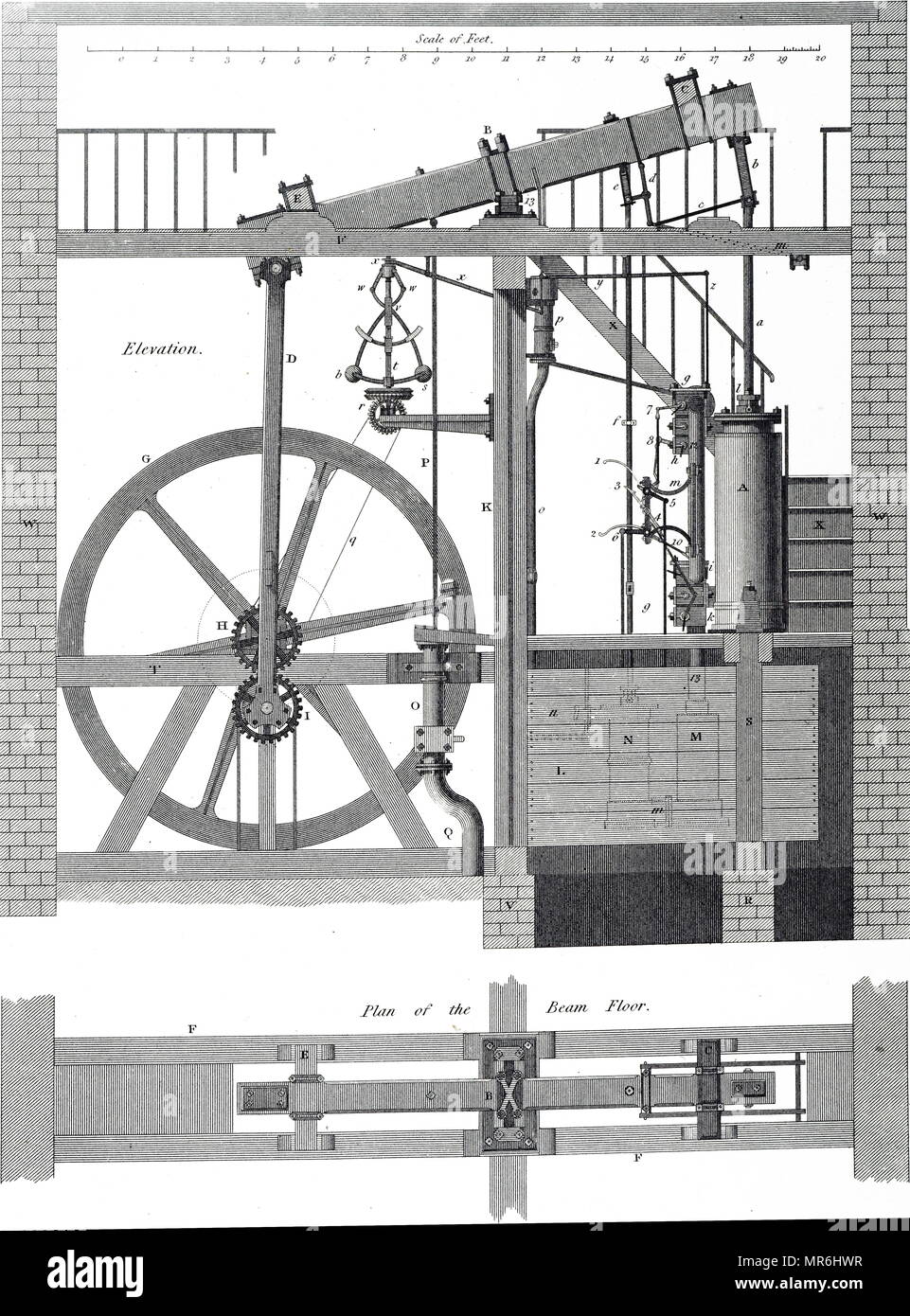 Incisione raffigurante un doppio effetto motore a vapore di James Watt. Watt del regolatore di vapore viene mostrato in D. datata del XIX secolo Foto Stock