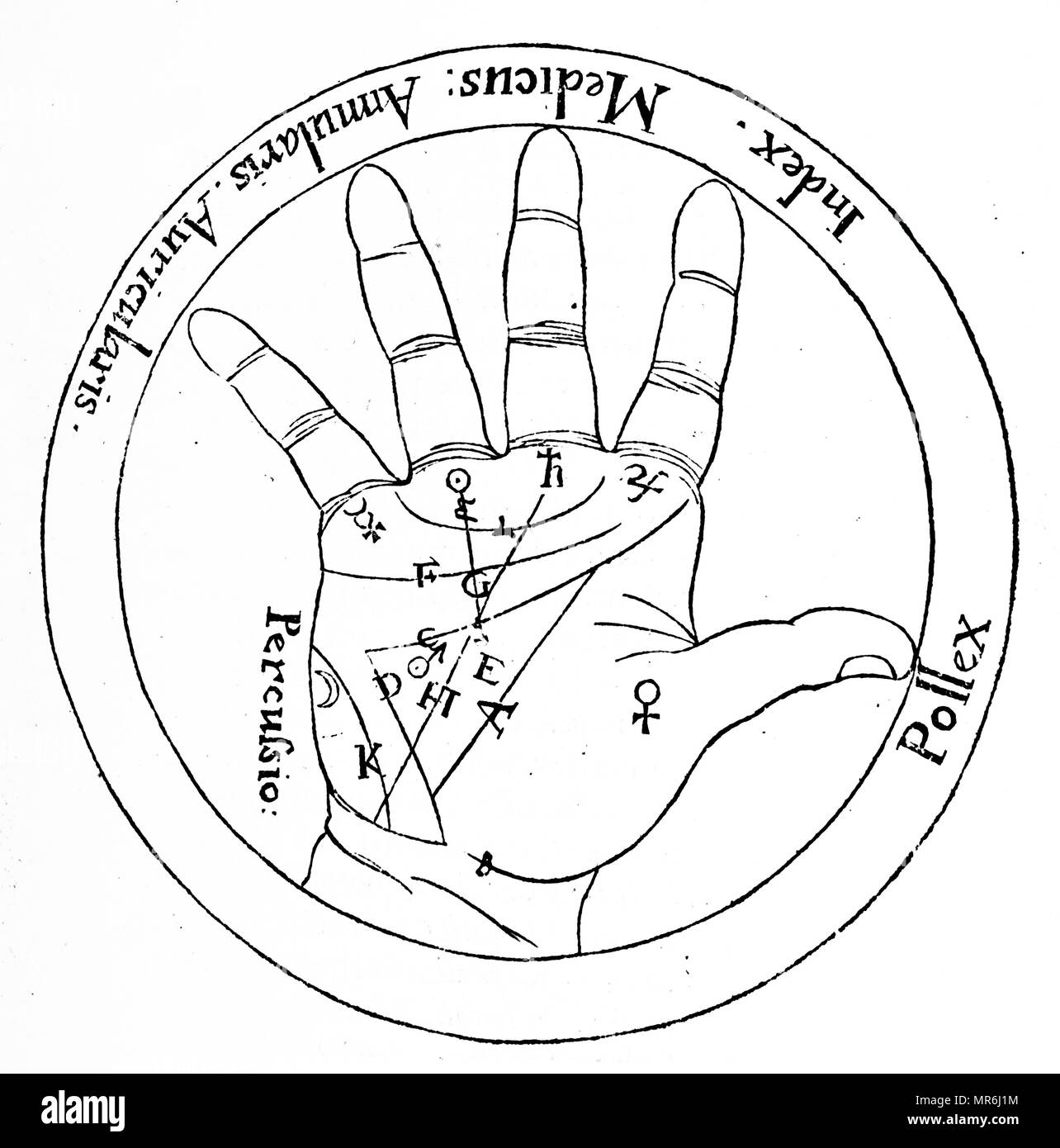 Illustrazione che mostra le linee generali della mano. Le linee sono creati dal movimento della mano e giunti. Datati tra il 1617-1619 Foto Stock