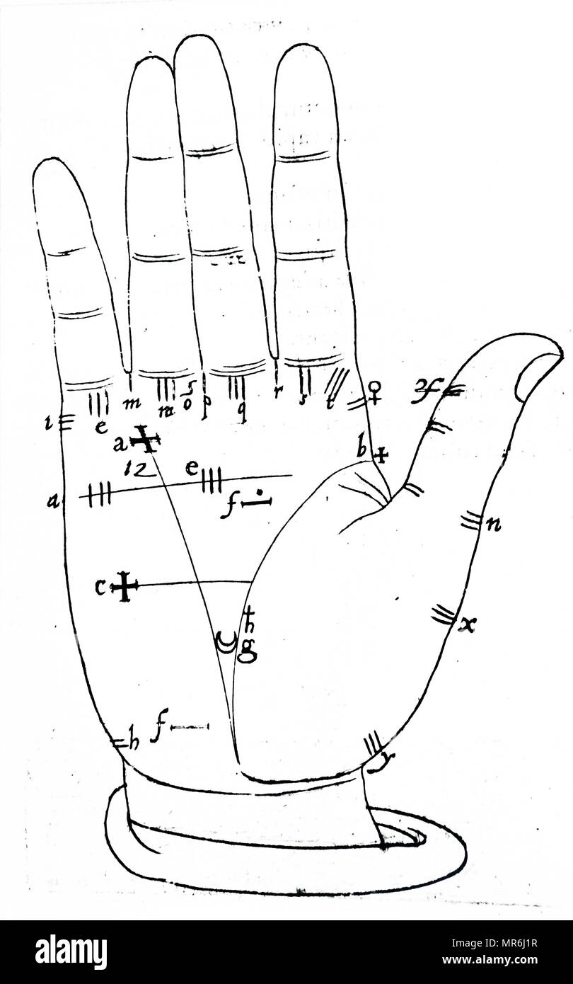 Illustrazione che mostra le linee generali della mano destra di una femmina. Le linee sono creati dal movimento della mano e giunti. Datati tra il 1617-1619 Foto Stock